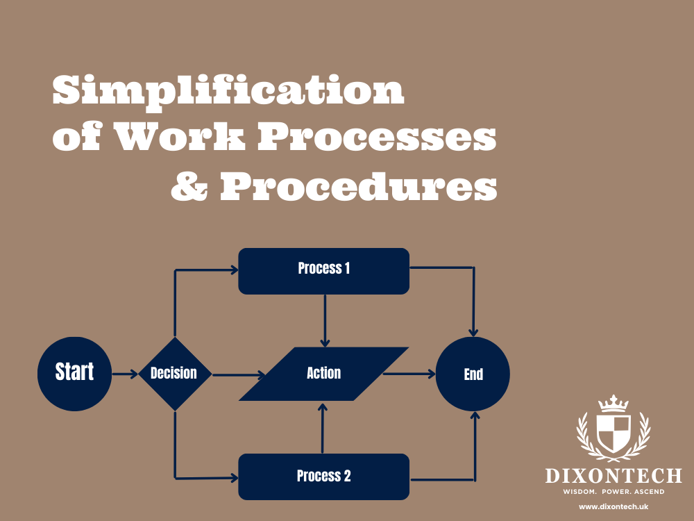  Simplification of Work Processes and Procedures 